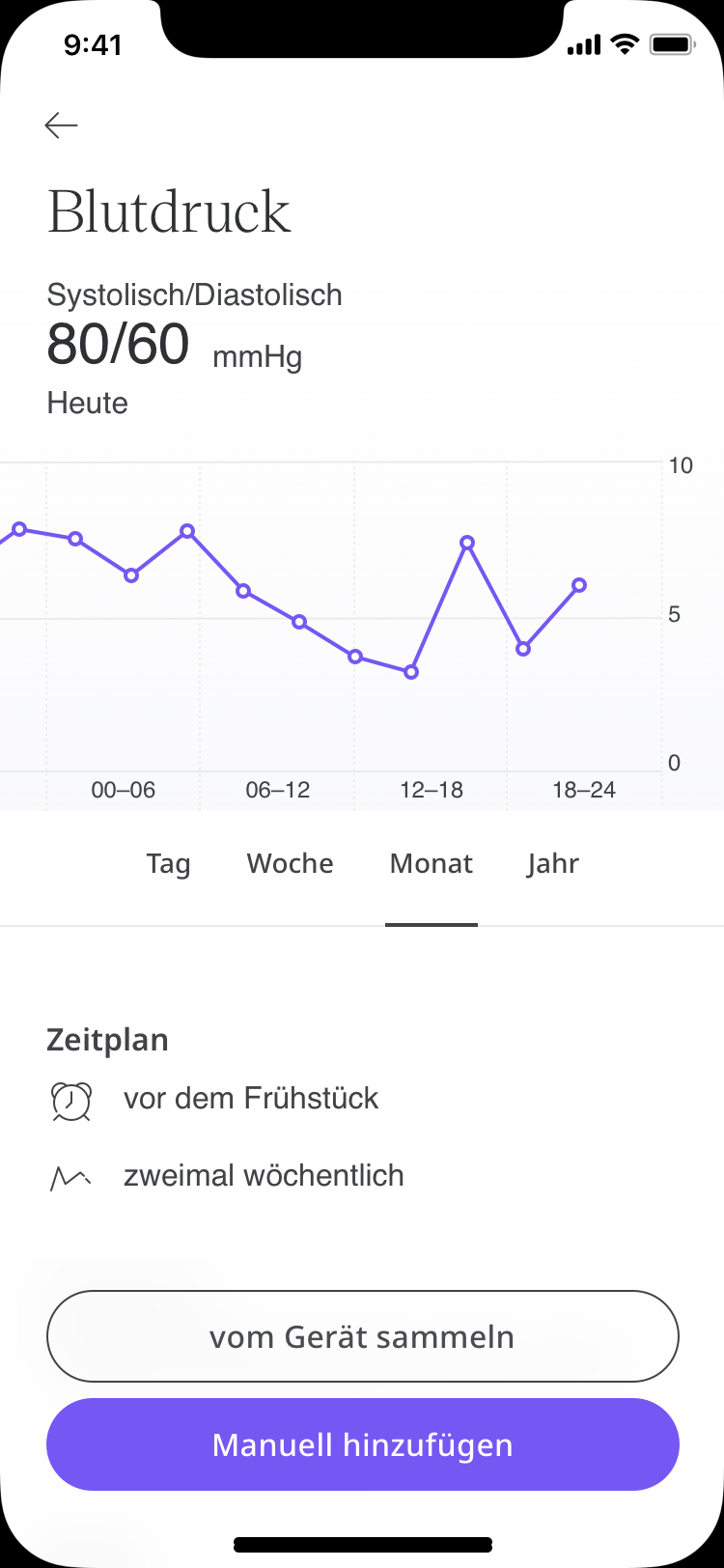 l10n to German